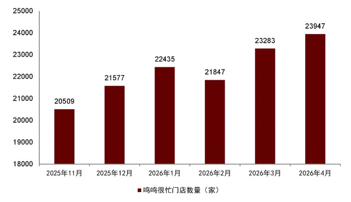 中金:食品饮料行业板块估值修复预期有望逐步落地
